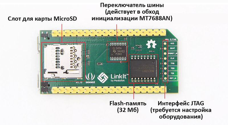 Файл:Back hardware view with text.jpg