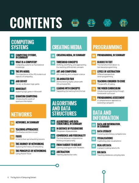 Файл:HelloWorld The Big Book of Computing Content.pdf